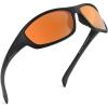 Frame: Matte Blackout / Lens: Copper
