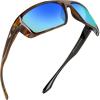 Frame: Gloss Tal Brown /Lens: Blue Ocean Mirror