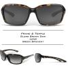 image:imageKastKing Alanta Polarized Sunglasses With PuriVex Protective Lens CoatingUV400 Women Sunglasses for Cycling Driving FishingD Demi Frame  Gradient Green
