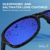 image:imageKastKing Bill Dance Mulberry Creek 3 Shades of Fishing Sunglasses Kit Polarized UV400 Protection Oleophobic Coating Tailored to Bright Sun Partly Cloudy and Low Light Conditions