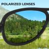 image:imageKastKing Bill Dance Polarized Sport Fishing Sunglasses for Men and Women Ideal for Driving Cycling and RunningUV ProtectionFrame Matte Black  Lens Cobalt  Blue Mirror