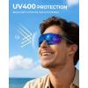 image:imageKastKing Etowah Polarized Sports Fishing Sunglasses With PuriVex Protective Lens Coating Rimless Wrap Design Men WomenC Gloss Navy Blue Demi Frame  Smoke Ice Blue Mirror