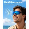 image:imageKastKing Etowah Polarized Sports Fishing Sunglasses With PuriVex Protective Lens Coating Rimless Wrap Design Men WomenD Gloss Smoke Crystal Frame  Granite Smoke Black Mirror
