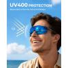 image:imageKastKing Etowah Polarized Sports Fishing Sunglasses With PuriVex Protective Lens Coating Rimless Wrap Design Men WomenF Black Frame  Smoke Cobalt Mirror