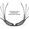 image:imageKastKing Iditarod Polarized Sport SunglassesPuriVex Protective Lens Coating Fishing Sunglasses For Driving Cycling RunningB Matte Black Frame  Blue Mirror