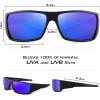 image:imageKastKing Iditarod Polarized Sport SunglassesPuriVex Protective Lens Coating Fishing Sunglasses For Driving Cycling RunningB Matte Black Frame  Blue Mirror