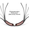 image:imageKastKing Iditarod Polarized Sport SunglassesPuriVex Protective Lens Coating Fishing Sunglasses For Driving Cycling RunningD Gloss Black Frame  Orange Mirror