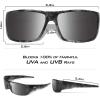 image:imageKastKing Iditarod Polarized Sport SunglassesPuriVex Protective Lens Coating Fishing Sunglasses For Driving Cycling RunningE Matte Boulder Camo Obsidian Frame  Smoke Lens