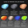 image:imageKastKing Kateel Sport Sunglasses Full Wrap Design PuriVex Protective Coating Lightweight Grilamid Frame UV ProtectionE Frame Gloss DemiLens Copper