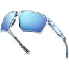 image:imageKastKing Osage Polarized Sport Sunglasses for Men and Women Ideal for Driving Fishing Cycling Running UV ProtectionFrame Gloss Tal Light Blue Lens Ice Blue Mirror