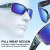 image:imageKastKing Skidaway Polarized Sport Sunglasses for Men and WomenIdeal for Driving Fishing Cycling and RunningUV ProtectionFrame Gloss Tal Light Gray  Lens Smoke  Blue Ocean Mirror