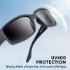 image:imageKastKing Skidaway Polarized Sport Sunglasses for Men and WomenIdeal for Driving Fishing Cycling and RunningUV ProtectionFrame Matte Black  Lens Smoke