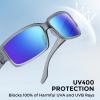 image:imageKastKing Skidaway Polarized Sport Sunglasses for Men and WomenIdeal for Driving Fishing Cycling and RunningUV ProtectionFrame Matte Black Crystal  Lens Smoke  Blue White Mirror