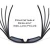 image:imageKastKing Toccoa Polarized Sport Sunglasses for Men and WomenIdeal for Driving Fishing Cycling and RunningUV ProtectionB Frame Matte BlackoutLens Smoke