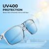 image:imageKastKing Toccoa Polarized Sport Sunglasses for Men and WomenIdeal for Driving Fishing Cycling and RunningUV ProtectionN Frame Gloss Tal Light Blue Lens Smoke  Ice Blue Mirror