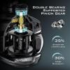image:imageKastKing Zephyr Baitcasting Fishing Reel Halo XII Magnetic Braking System Baitcaster Reel 71 Double Shielded Stainless Steel BB 721 HighSpeed Gear Ratio 18lb Triple Disc Carbon Fiber DragARight HandedBlack721