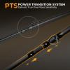 image:imageKastKing Zephyr Finesse Fishing Rods  BFS Baitcasting amp Spinning Rods IM6 Graphite Extra TwinTip 2pc amp 3pc Travel Design UltraLight Lure Casting Stainless Steel Guides with Zirconium Rings63 UL Fast 2pcs Extra Tip
