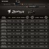 image:imageKastKing Zephyr Finesse Fishing Rods  BFS Baitcasting amp Spinning Rods IM6 Graphite Extra TwinTip 2pc amp 3pc Travel Design UltraLight Lure Casting Stainless Steel Guides with Zirconium Rings72 L Ex Fast 3pcs Extra Tip