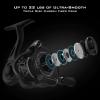 image:imageKastKing Zephyr Spinning Reels  7161 BB  Carbon Fiber Drag  Stainless Steel Shaft  Aluminum amp CNC Spool  BlackGreenOrange  Sizes 5001000 SFS  ICE Fishing Ready ReelsStandardBlack