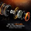 image:imageKastKing Zephyr Spinning Reels  7161 BB  Carbon Fiber Drag  Stainless Steel Shaft  Aluminum amp CNC Spool  BlackGreenOrange  Sizes 5001000 SFS  ICE Fishing Ready ReelsFinesseOrange