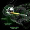 image:imageKastKing Zephyr Spinning Reels  7161 BB  Carbon Fiber Drag  Stainless Steel Shaft  Aluminum amp CNC Spool  BlackGreenOrange  Sizes 5001000 SFS  ICE Fishing Ready ReelsStandardGreen