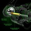 image:imageKastKing Zephyr Spinning Reels  7161 BB  Carbon Fiber Drag  Stainless Steel Shaft  Aluminum amp CNC Spool  BlackGreenOrange  Sizes 5001000 SFS  ICE Fishing Ready ReelsStandardGreen