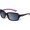image:imageKastKing Alanta Polarized Sunglasses With PuriVex Protective Lens CoatingUV400 Women Sunglasses for Cycling Driving FishingA Black Purple Back Spray Frame  Smoke