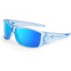 I: Gloss Tal Light Blue Frame  Ice Blue Revo Lens