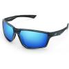 Frame: Gloss Tal Gray /Lens: Blue Ocean Mirror