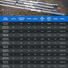 image:imageKastKing Centron Lite Travel Fishing Rods Portable 45 Piece Spinning amp Casting Rods Extra TwinTip IM6 Graphite Blanks Stainless Steel Guides WCeramic Rings Split or Full Rear EVA Handle60 M MF4 Pcs Extra Tip
