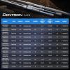 image:imageKastKing Centron Lite Twin Tip Rods IM6 Graphite Blanks Twin Tip Rods Stainless Steel Guides with Ceramic Rings Split or Full Rear EVA Handle Design Drop Shot Hook Keeper60 ML Mod Fast 2 Pcs Extra Tip