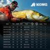image:imageKastKing KONG Fishing Rod Powerful Lightweight SCurve Graphite Rod Blanks Nano Resin Technology StainlessSteel DoubleFoot Guides wTitanium Oxide Rings NonSlip Handles Chartreuse Strike Tips80mhfast2pcs