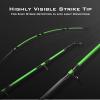 image:imageKastKing KONG Fishing Rod Powerful Lightweight SCurve Graphite Rod Blanks Nano Resin Technology StainlessSteel DoubleFoot Guides wTitanium Oxide Rings NonSlip Handles Chartreuse Strike Tips70mfast2pcs