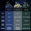 image:imageKastKing Kapstan Elite Saltwater Spinning Fishing Reel Up to 55LBs Max Drag IPX6 Waterproof amp CorrosionResistant Bearing System  Ideal Fishing Gifts for Saltwater FishingCHigh SpeedKapstan Elite