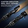 image:imageKastKing Megatron Titanium Telescopic Casting amp Spinning Fishing Rods IM7 Graphite Travel Rod with Titanium Solid Tip Power Transition System for Freshwater and Inshore Fishing80 Inshore H Fast