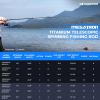 image:imageKastKing Megatron Titanium Telescopic Casting amp Spinning Fishing Rods IM7 Graphite Travel Rod with Titanium Solid Tip Power Transition System for Freshwater and Inshore Fishing66 M Fast