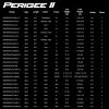 image:imageKastKing Perigee II Spinning amp Casting Fishing Rods Fuji ORing Line Guides 24 Ton Carbon Fiber Casting and Spinning Rods  Two PiecesTwinTip Rods56 Light  Fast  2pcs
