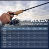 image:imageKastKing ReKon Saltwater Spinning Rod KastFlex IM6 Carbon Graphite Blank Zirconium Ceramic Guides Graphite Locking Reel Seat Oversized Drop Shot Hook Keeper 2Piece PTS Saltwater FishingSpin 70 H  Fast 2pcs