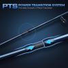 image:imageKastKing ReKon Saltwater Spinning Rod KastFlex IM6 Carbon Graphite Blank Zirconium Ceramic Guides Graphite Locking Reel Seat Oversized Drop Shot Hook Keeper 2Piece PTS Saltwater FishingSpin 70 M  Fast 2pcs