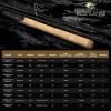 image:imageKastKing Valiant Eagle Passage Travel Fishing Rods 4 amp 6 Pc Pack Rods Spinning Casting and Fly Models IM6 Graphite Blank Ti Oxide LTS Ring Guides Beautiful Cork HandlesA Spin 76FastMh Power