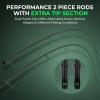 image:imageKastKing Zephyr Dual Tip Fishing Rod Lightweight KastFlex IM6 Graphite Spinning amp Casting Rod Fuji ORing Guide Dual Tips Section for Different Powers Drop Shot Hook Keeper EVA GripSpin68 MlM 2 Pcs  Extra Tip