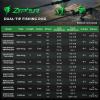 image:imageKastKing Zephyr Dual Tip Fishing Rod Lightweight KastFlex IM6 Graphite Spinning amp Casting Rod Fuji ORing Guide Dual Tips Section for Different Powers Drop Shot Hook Keeper EVA GripCast74 MMh 2 Pcs  Extra Tip