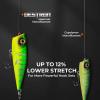 image:imageKastKing Destron Essential Monofilament Fishing Line Advanced Polymer Coating for High Abrasion Resistance Super Smooth High Strength Low Memory Mono Line Fresh and Saltwater FishingBluebird