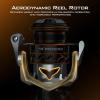image:imageKastKing Kestrel Carbon Spinning and Ice Fishing Reel 1000 SFS Carbon Body lightweight and weighs 46 Oz Full carbon fiber frame 101 stainlesssteel double shielded Ball Bearings 621 Gear Ratio