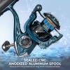image:imageKastKing MegaJaws Elite Spinning Fishing Reel  621521 Gear Ratio Fishing Reel 395Lbs Max Drag Ultra Lightweight amp Powerful 101 Stainless BB for SaltwaterFreshwater Aerodynamic Reel RotorAPelagic BlueMegaJawsNyliPlex
