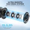 image:imageKastKing MegaJaws Elite Spinning Fishing Reel  621521 Gear Ratio Fishing Reel 395Lbs Max Drag Ultra Lightweight amp Powerful 101 Stainless BB for SaltwaterFreshwater Aerodynamic Reel RotorAPelagic BlueMegaJawsNyliPlex