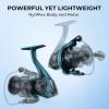 image:imageKastKing MegaJaws Elite Spinning Fishing Reel  621521 Gear Ratio Fishing Reel 395Lbs Max Drag Ultra Lightweight amp Powerful 101 Stainless BB for SaltwaterFreshwater Aerodynamic Reel RotorAPelagic BlueMegaJawsNyliPlex
