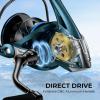 image:imageKastKing MegaJaws Elite Spinning Fishing Reel  621521 Gear Ratio Fishing Reel 395Lbs Max Drag Ultra Lightweight amp Powerful 101 Stainless BB for SaltwaterFreshwater Aerodynamic Reel RotorAPelagic BlueMegaJawsNyliPlex
