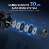 image:imageKastKing ReKon Saltwater Spinning Fishing Reel  Up to 55LBs Max Drag Big Game Fishing Reel  Innovative NyliTech Body Water Resistant  MaxiDur 511 CorrosionResistance Bearing SystemNavy Blue