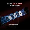 image:imageKastKing Sharky Baitfeeder III Spinning Reel 101 Shielded Stainless Steel BB  Carbon Fiber Drag for Live Liner Bait Fishing Action2000